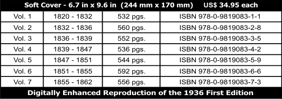 Discription & Specifications